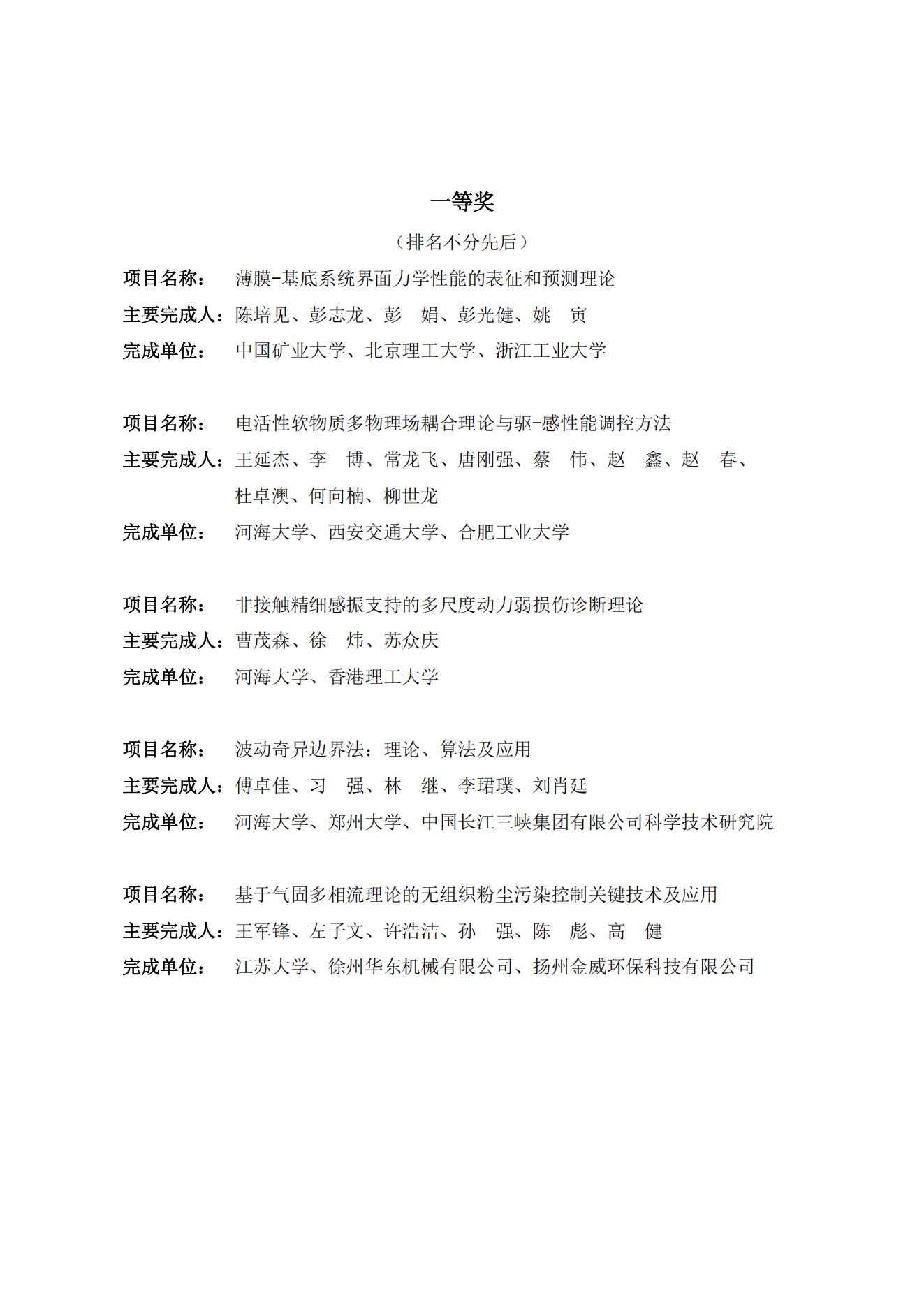 关于公布 2025年度“江苏省力学学会科学技术奖”获奖名单的通知(1)_01.jpg