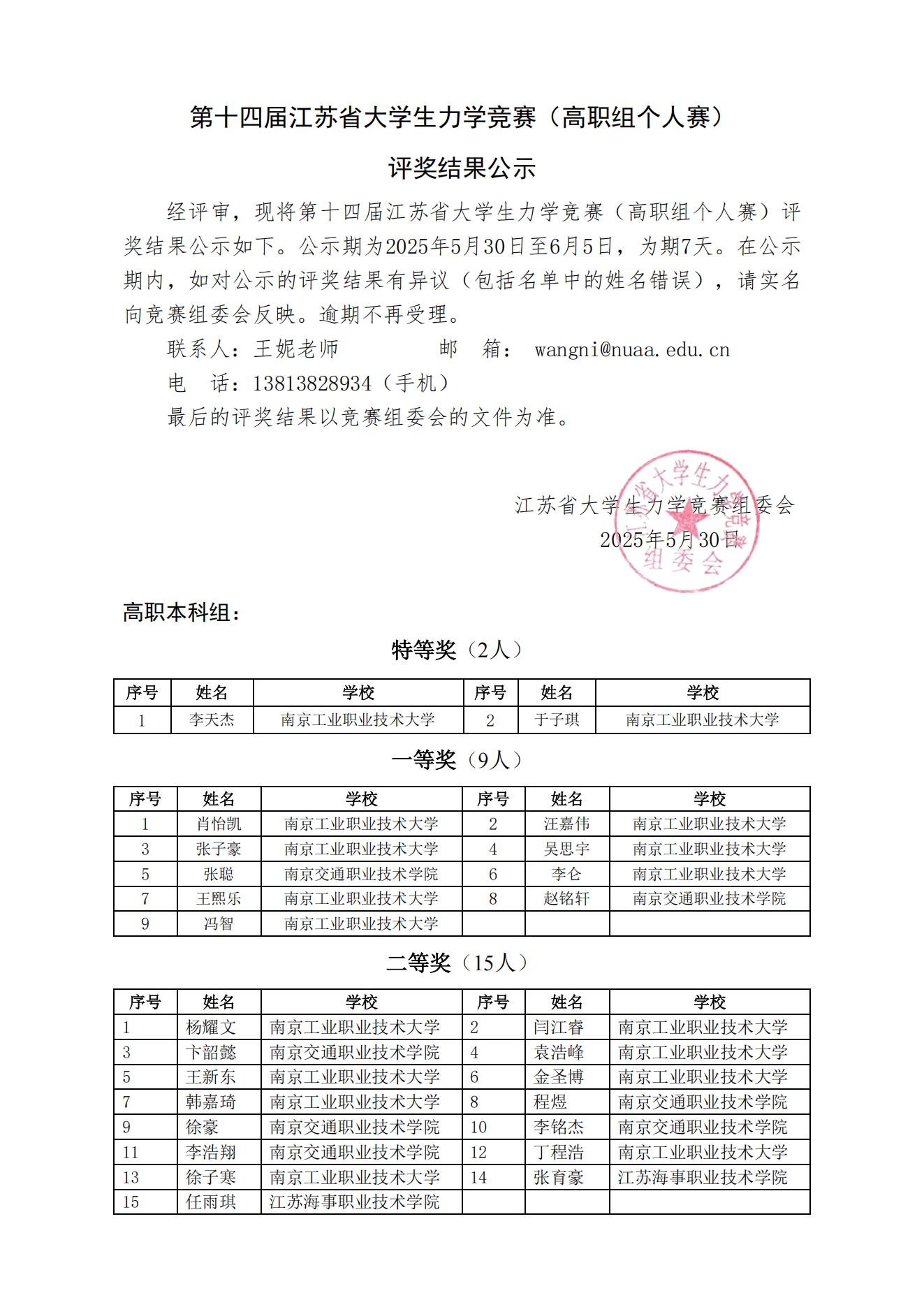 第十四届江苏省大学生力学竞赛（高职组个人赛）评奖结果公示_00.jpg